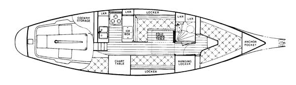 CS36 Layout 01